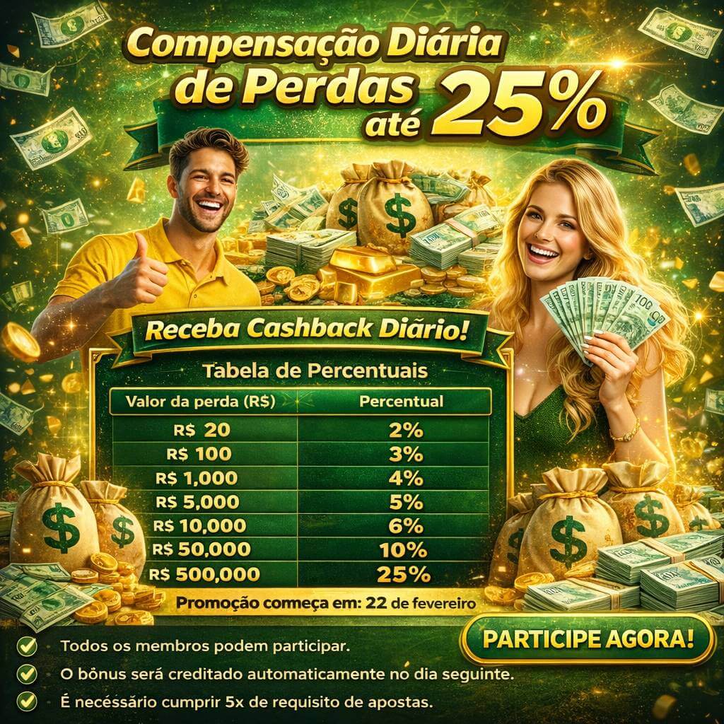 brgiro: Os Melhores Recursos da Seção Arcade Que Você Precisa Conhecer